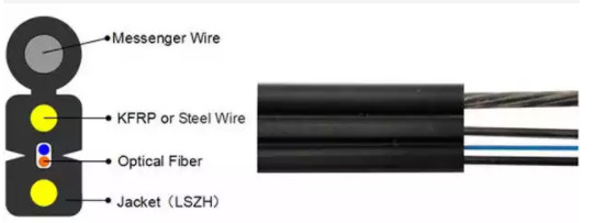 Outdoor Glasfaserkabel 1/2/4 Kern G657A 2km Multimode FTTH Drop Cable GJYXCH