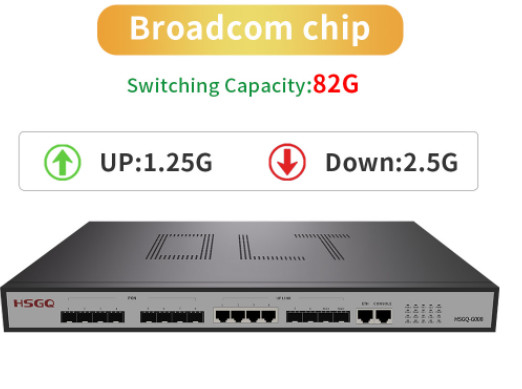 FCC 8 trägt Uplink Gpon OLT 2×10GE SFP kerbt Uplink 4 ×10/100/1000M RJ45