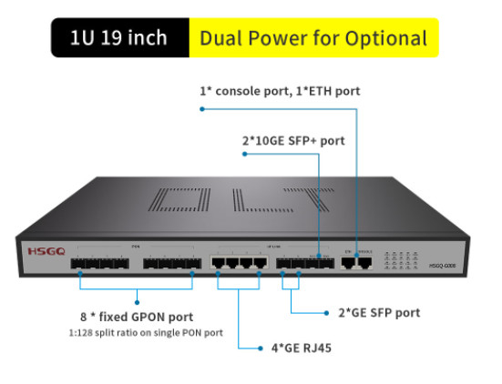 FCC 8 trägt Uplink Gpon OLT 2×10GE SFP kerbt Uplink 4 ×10/100/1000M RJ45
