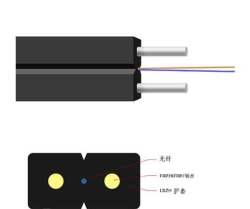 Stahldraht 0.5mm des GJXH-Schmetterlings-Tropfen-Lichtleiterkabel-1 des Kern-2 selbsttragend